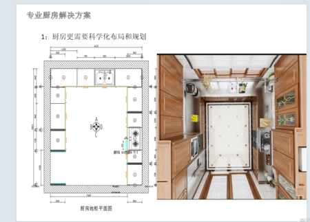 健康厨房解决方案